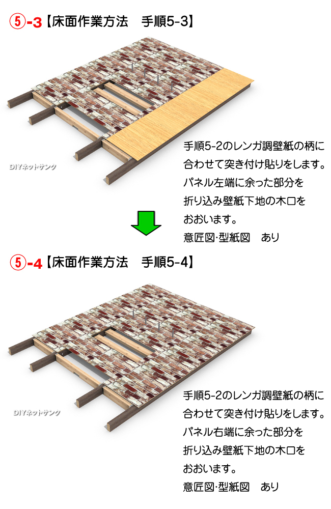 床面作業方法　手順5-3・手順5-4のイメージイラスト
